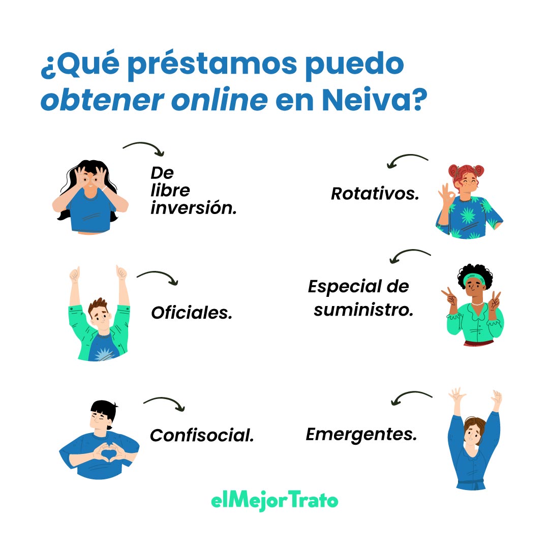 Conozca 9 Préstamos de Dinero Rápidos en Neiva? Simulador